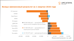 2026q1fa06.png