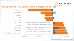 2026q1f64_06.png