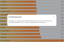 Антиколлекторы 1770704380953.png