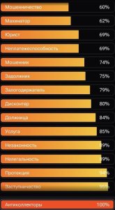 Антиколлекторы!.jpg