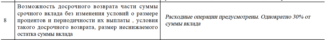 Screenshot 2026-05-29 at 10-01-53 Сообщения и заявки в банк СДМ-Банк (ПАО).png