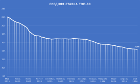 ТОП30.png