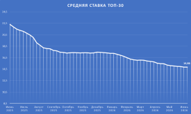 ТОП30.png