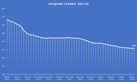 ТОП30.png