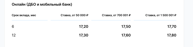 Screenshot 2024-07-15 at 05-55-23 Новое лето.png
