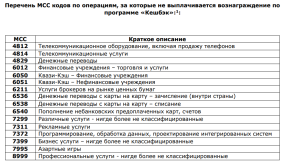 Исключения для КБ и оборота.png