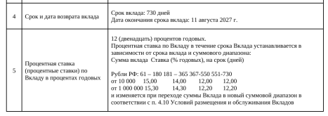 Рост 2г.png