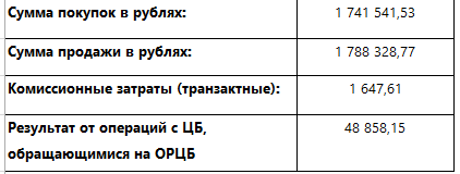 Оборот.png
