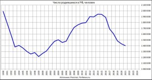 рождаем.JPG