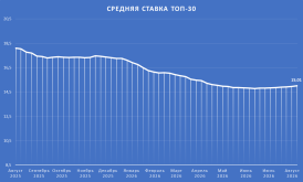 ТОП30.png