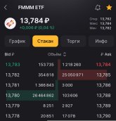 Screenshot_2026-09-03-11-17-16-100_ru.finam.terminal-edit.jpg