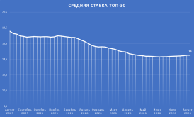 ТОП30.png