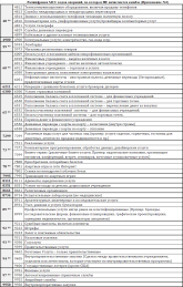 СОЛИДная Карта_с 13 сентября 2026.png