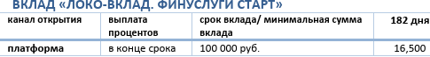 Снимок.PNG Снимок.PNG