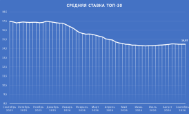 ТОП30.png