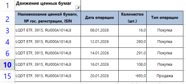 LQDT_сделки.png