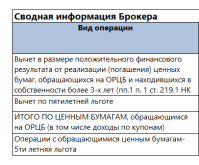 лдв.png