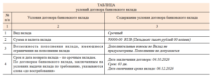 Договор ВД.png