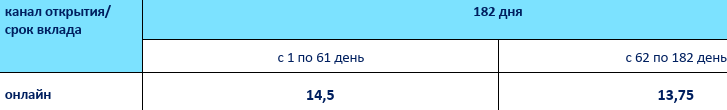 Снимок.PNG Снимок.PNG
