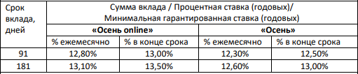 1791397859986.png