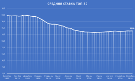 ТОП30.png