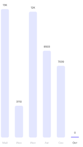 Screenshot 2025-01-17 150347.png