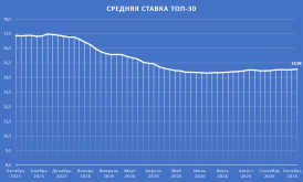 ТОП30.png