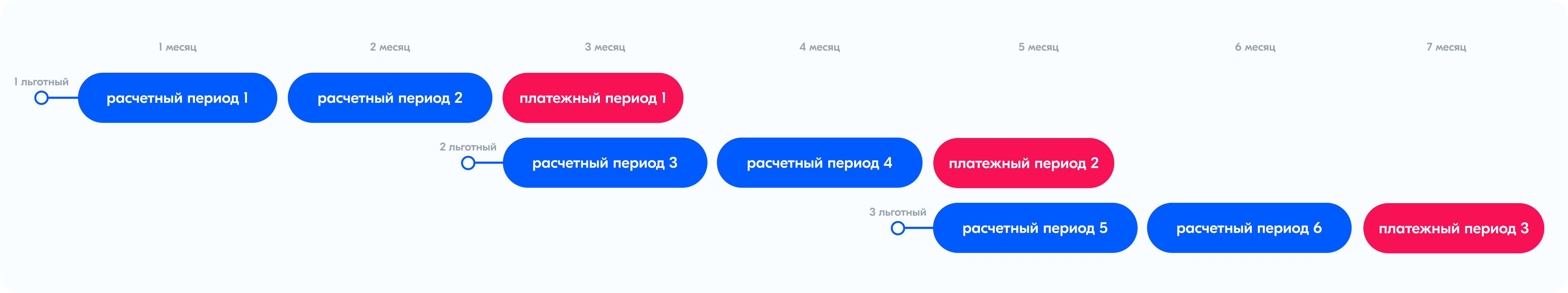 period_1739268042.png
